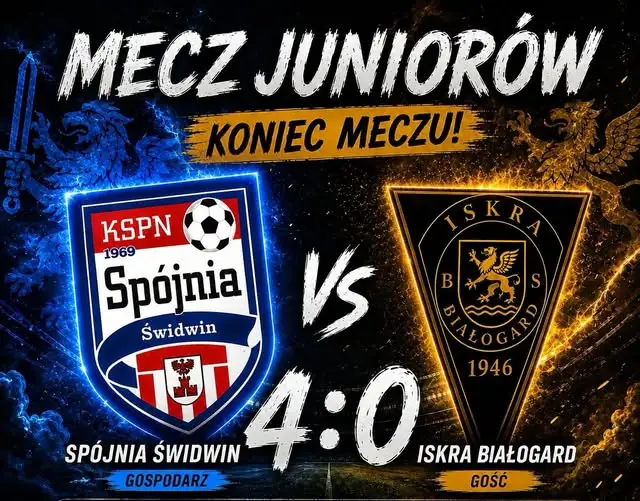Juniorzy Iskry Białogard przegrywają ze Spójnią Świdwin