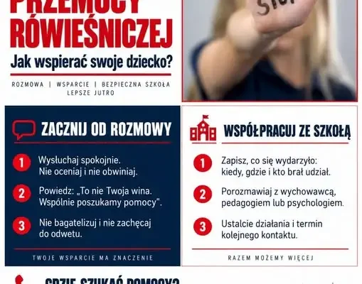 Białogard: Szkoła Podstawowa nr 1 włącza się w Tydzień Przeciwdziałania Przemocy Rówieśniczej