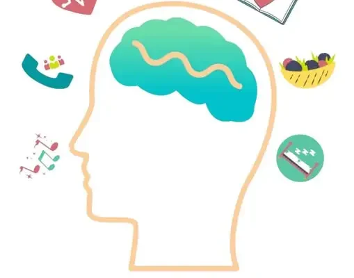 Happening z okazji Światowego Dnia Zdrowia Psychicznego w Szkole Podstawowej nr 5